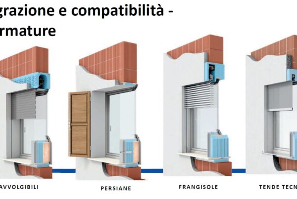 Monoblocco termoisolante per finestre: cos’è, come funziona e perché migliora l’efficienza energetica